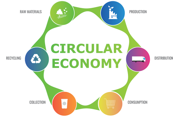 Circular economy key to accelerating Africa’s industrial transformation, says ECA
