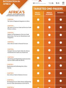 Assessing Regional Integration in Africa ARIA X