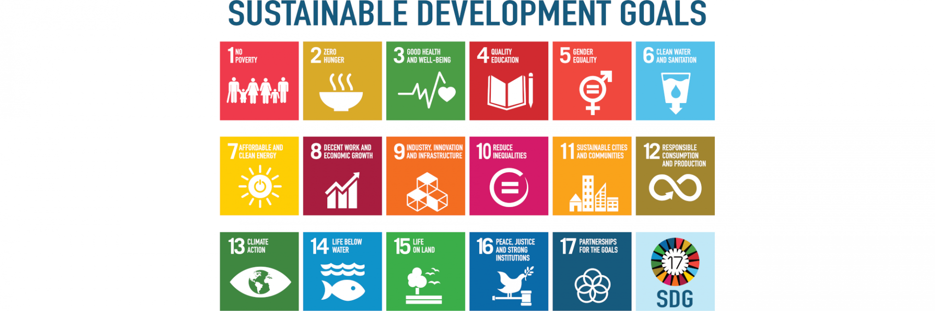 2023 SDG Summit